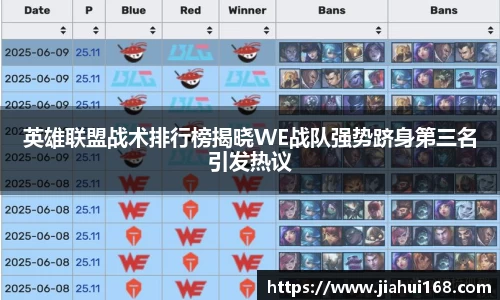 英雄联盟战术排行榜揭晓WE战队强势跻身第三名引发热议